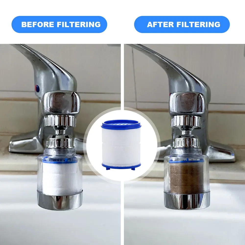 Фильтрующий элемент для смесит – обзор и цена Home Kitchen Bathroom Marketing