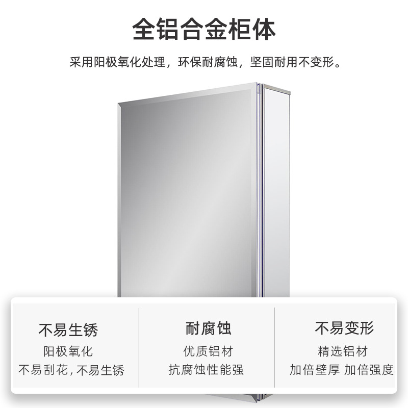 Зеркало для ванной, шкаф для х – обзор и цена Bathroom Cabinet Mirror